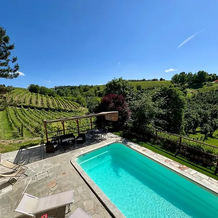 Cascina Galarin Casa vacanze *